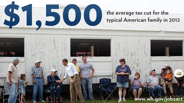 $1,500: The average tax cut for the typical American family in 2012