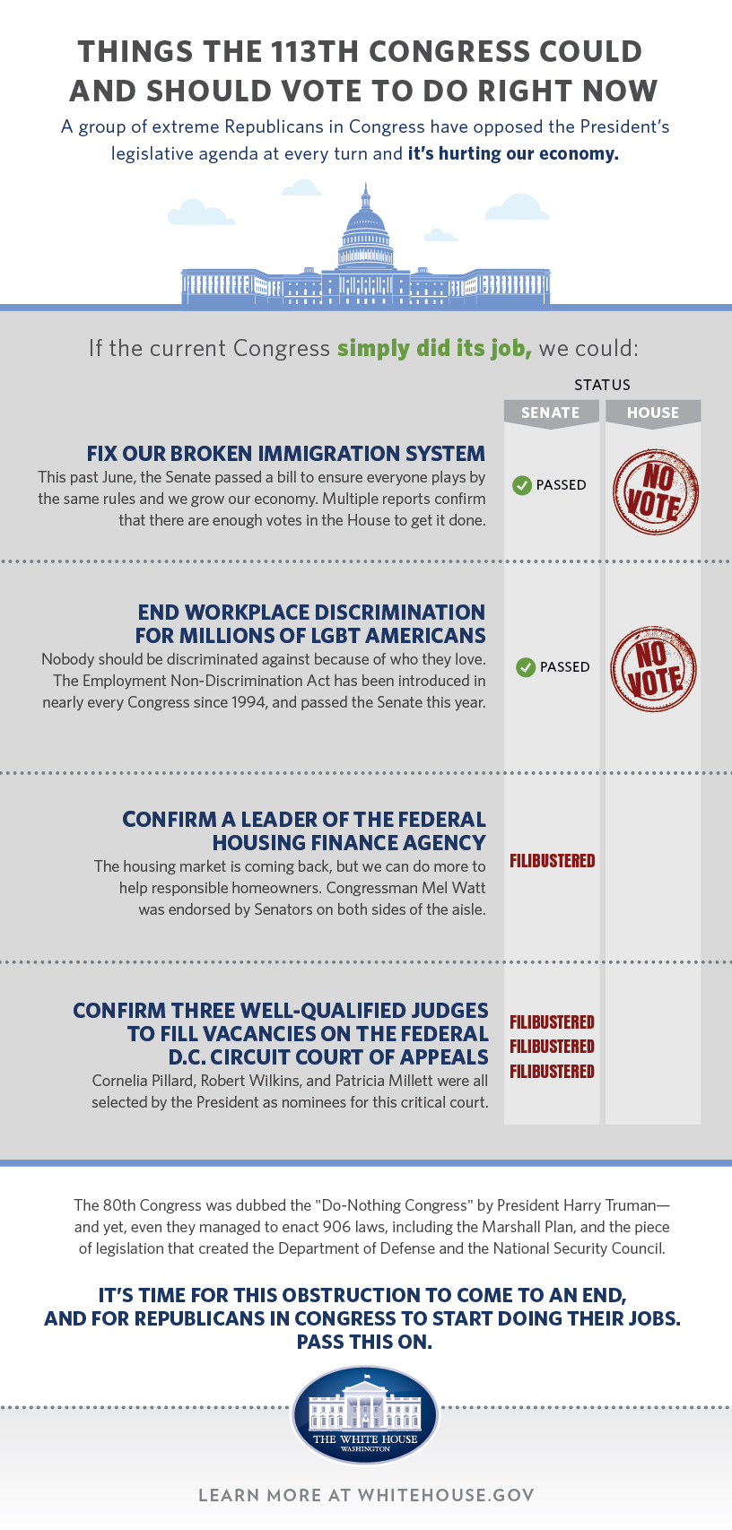 The 113th Congress can vote on multiple national measures right now.