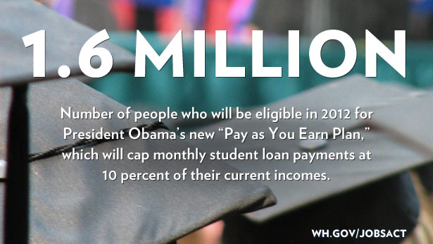 1.6 million borrowers