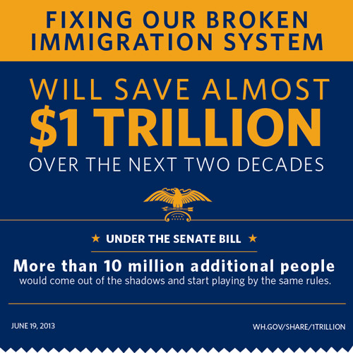 How Immigration Reform Will Save Almost $1 Trillion