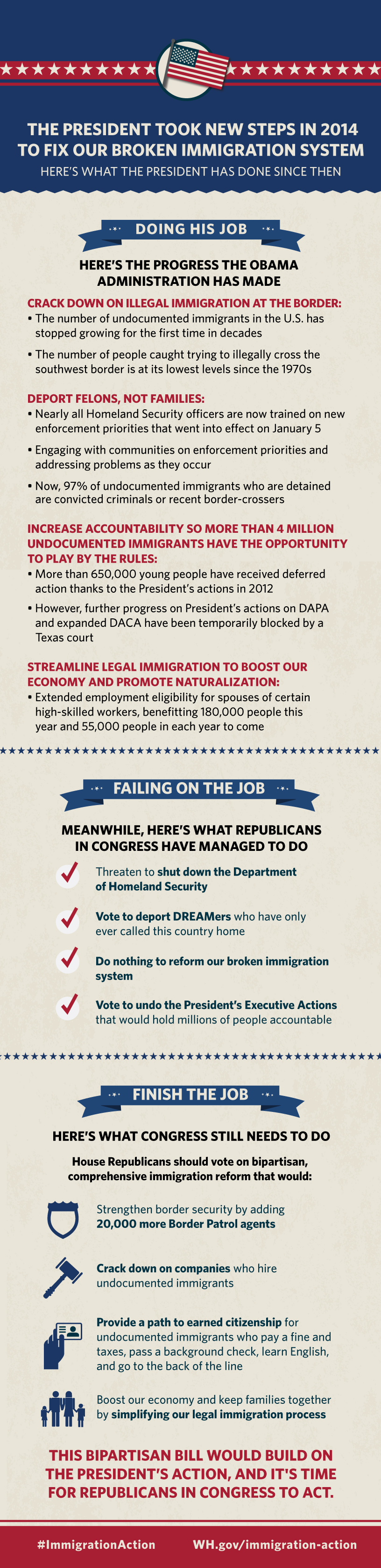 President Obama Is Taking Steps to Fix Our Broken Immigration System