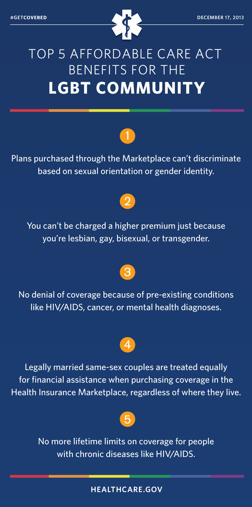 ACA And The LGBT Community