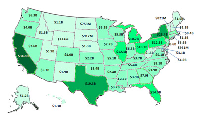 Obligations per state