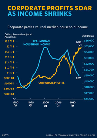 Infographic 1