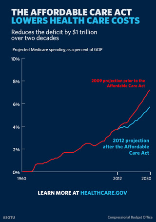 Infographic 1