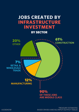 Infographic 1