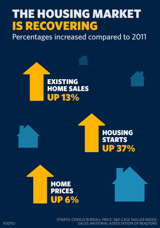 Infographic 2