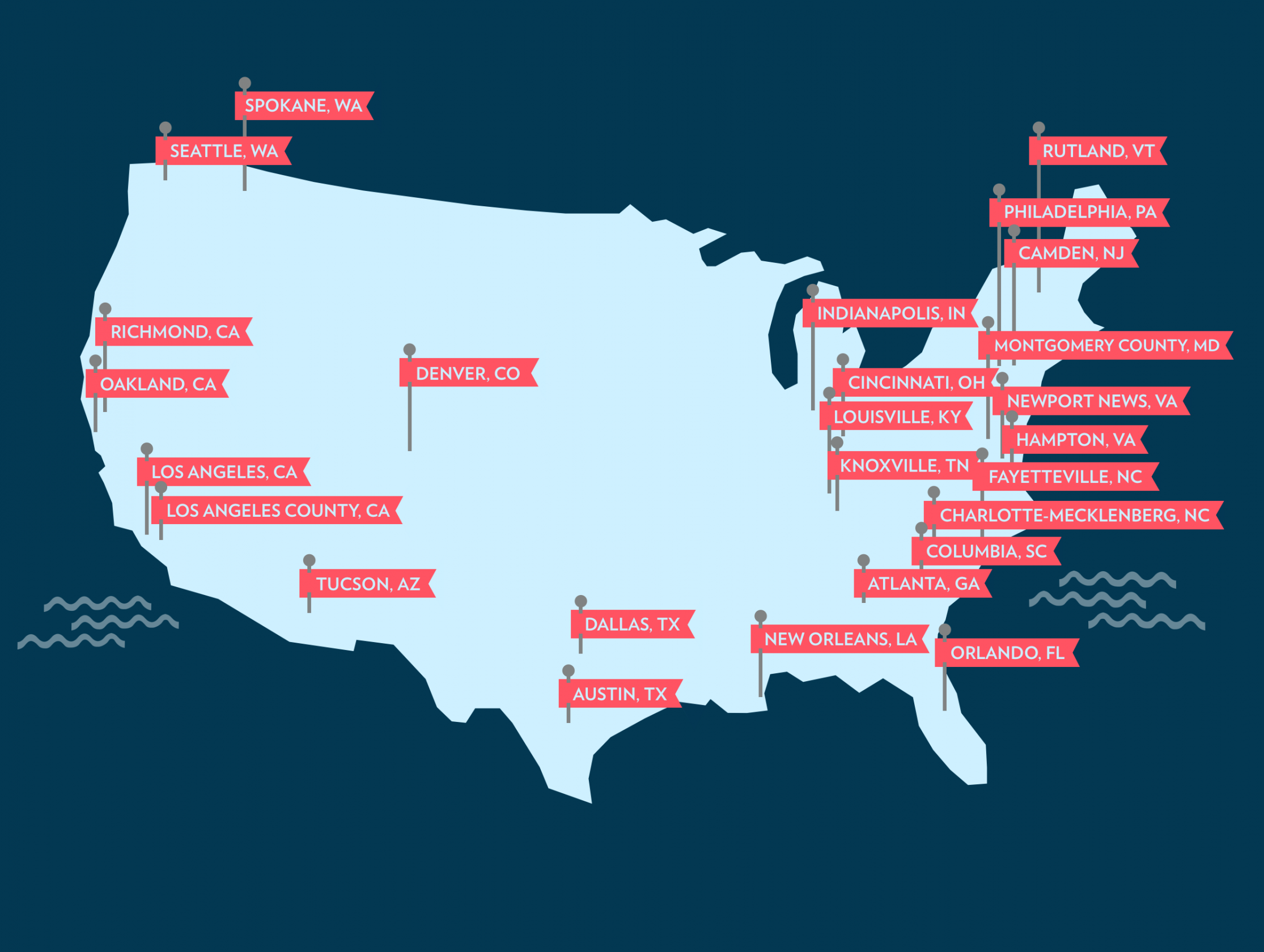 PDI Map