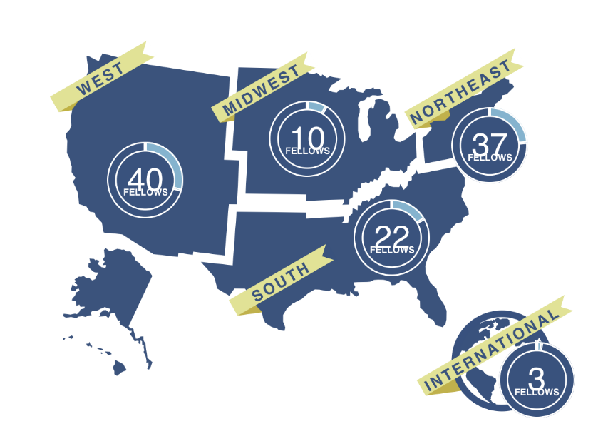 Map of the United States with Fellow's region of origin.