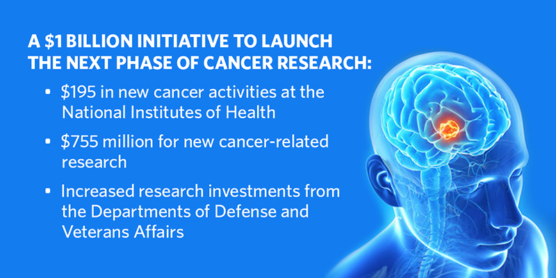 A $1 Billion Initiative to Launch the Next Phase of Cancer Research