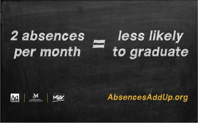 Absences Add Up