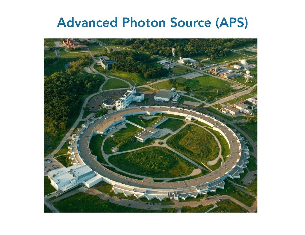 Advanced Photon Source Argonne National Laboratory
