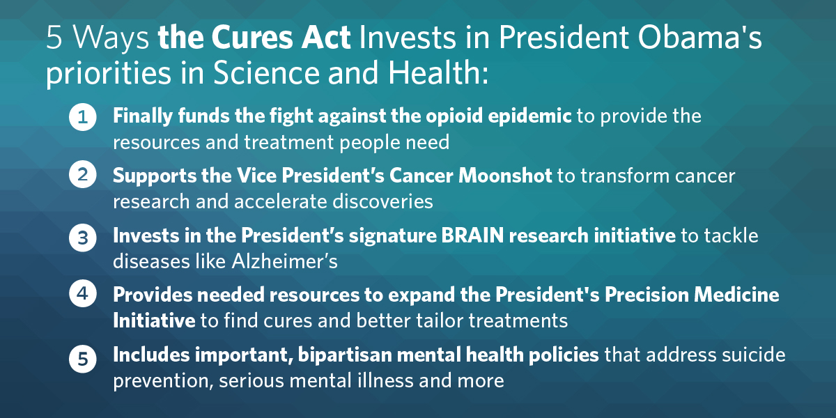 Cures Act investments