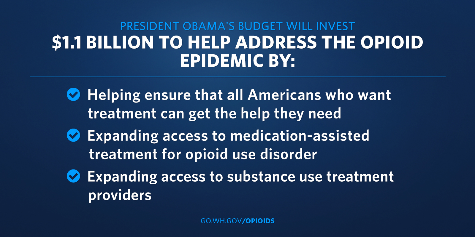 President's proposal to combat opioids